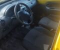 Желтый Рено Кенгу Экспресс, объемом двигателя 1.9 л и пробегом 280 тыс. км за 2200 $, фото 2 на Automoto.ua