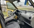 Жовтий Рено Кєнгу Експресс, об'ємом двигуна 1.9 л та пробігом 440 тис. км за 3000 $, фото 5 на Automoto.ua