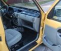 Желтый Рено Кенгу Экспресс, объемом двигателя 0 л и пробегом 150 тыс. км за 3200 $, фото 5 на Automoto.ua