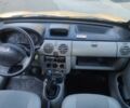 Желтый Рено Кенгу Экспресс, объемом двигателя 0 л и пробегом 150 тыс. км за 3200 $, фото 6 на Automoto.ua