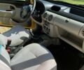 Желтый Рено Кенгу Экспресс, объемом двигателя 1.5 л и пробегом 326 тыс. км за 3000 $, фото 6 на Automoto.ua