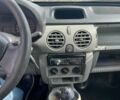 Рено Кєнгу Експресс 2007 у Дніпро (Дніпропетровську) на Automoto.ua Жовтий Рено Кєнгу Експресс, об'ємом двигуна 1.4 л та пробігом 400 тис. км за 2500 $, фото 14 на Automoto.ua