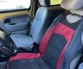 Желтый Рено Кенгу Экспресс, объемом двигателя 1.5 л и пробегом 269 тыс. км за 4099 $, фото 16 на Automoto.ua