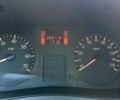 Желтый Рено Кенгу Экспресс, объемом двигателя 1.5 л и пробегом 269 тыс. км за 4099 $, фото 18 на Automoto.ua