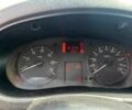 Рено Кєнгу Експресс 2007 у Дніпро (Дніпропетровську) на Automoto.ua Жовтий Рено Кєнгу Експресс, об'ємом двигуна 1.4 л та пробігом 400 тис. км за 2500 $, фото 15 на Automoto.ua