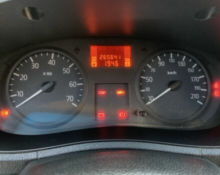 Желтый Рено Кенгу Экспресс, объемом двигателя 1.5 л и пробегом 265 тыс. км за 4000 $, фото 14 на Automoto.ua