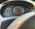 Желтый Рено Кенгу Экспресс, объемом двигателя 1.5 л и пробегом 275 тыс. км за 5200 $, фото 7 на Automoto.ua