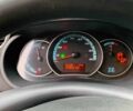 Рено Кєнгу Експресс 2013 у Полтаві на Automoto.ua Жовтий Рено Кєнгу Експресс, об'ємом двигуна 0 л та пробігом 179 тис. км за 5500 $, фото 8 на Automoto.ua