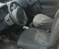 Желтый Рено Кенгу Экспресс, объемом двигателя 0 л и пробегом 122 тыс. км за 4900 $, фото 2 на Automoto.ua