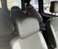 Желтый Рено Кенгу Экспресс, объемом двигателя 0 л и пробегом 1000 тыс. км за 4500 $, фото 5 на Automoto.ua