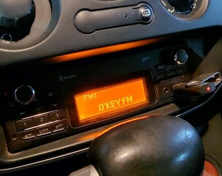 Жовтий Рено Кєнгу Експресс, об'ємом двигуна 0 л та пробігом 90 тис. км за 6800 $, фото 6 на Automoto.ua