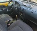 Желтый Рено Кенгу Экспресс, объемом двигателя 1.4 л и пробегом 100 тыс. км за 1400 $, фото 10 на Automoto.ua