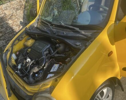 Жовтий Рено Кєнгу Експресс, об'ємом двигуна 1.9 л та пробігом 200 тис. км за 1800 $, фото 1 на Automoto.ua