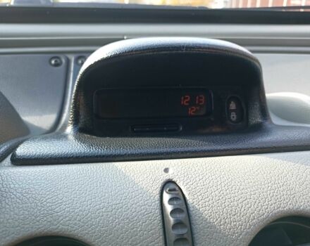 Желтый Рено Кенгу Экспресс, объемом двигателя 1.9 л и пробегом 3 тыс. км за 3700 $, фото 7 на Automoto.ua