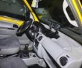 Желтый Рено Кенгу Экспресс, объемом двигателя 1.9 л и пробегом 252 тыс. км за 2900 $, фото 11 на Automoto.ua