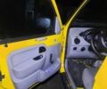 Желтый Рено Кенгу Экспресс, объемом двигателя 1.9 л и пробегом 252 тыс. км за 2900 $, фото 7 на Automoto.ua