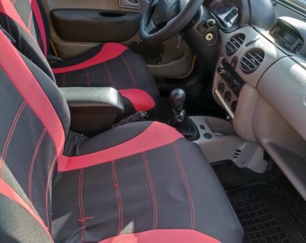 Желтый Рено Кенгу Экспресс, объемом двигателя 1.9 л и пробегом 3 тыс. км за 3700 $, фото 4 на Automoto.ua