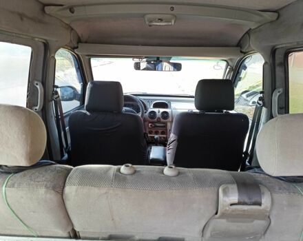 Желтый Рено Кенгу Экспресс, объемом двигателя 1.9 л и пробегом 3 тыс. км за 3700 $, фото 9 на Automoto.ua