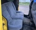 Желтый Рено Кенгу Экспресс, объемом двигателя 1.9 л и пробегом 230 тыс. км за 3200 $, фото 6 на Automoto.ua