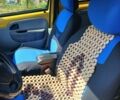 Желтый Рено Кенгу Экспресс, объемом двигателя 1.5 л и пробегом 292 тыс. км за 3019 $, фото 18 на Automoto.ua