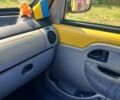Желтый Рено Кенгу Экспресс, объемом двигателя 1.5 л и пробегом 292 тыс. км за 3019 $, фото 11 на Automoto.ua