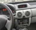 Желтый Рено Кенгу Экспресс, объемом двигателя 1.5 л и пробегом 225 тыс. км за 1886 $, фото 5 на Automoto.ua