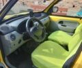 Желтый Рено Кенгу Экспресс, объемом двигателя 0 л и пробегом 296 тыс. км за 3400 $, фото 4 на Automoto.ua