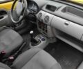 Желтый Рено Кенгу Экспресс, объемом двигателя 1.5 л и пробегом 285 тыс. км за 3800 $, фото 5 на Automoto.ua