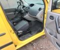 Желтый Рено Кенгу Экспресс, объемом двигателя 1.5 л и пробегом 260 тыс. км за 3700 $, фото 8 на Automoto.ua