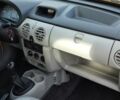 Желтый Рено Кенгу Экспресс, объемом двигателя 1.5 л и пробегом 165 тыс. км за 3500 $, фото 6 на Automoto.ua