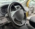 Желтый Рено Кенгу Экспресс, объемом двигателя 1.6 л и пробегом 165 тыс. км за 7800 $, фото 16 на Automoto.ua