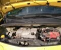 Желтый Рено Кенгу Экспресс, объемом двигателя 0 л и пробегом 1 тыс. км за 8300 $, фото 8 на Automoto.ua