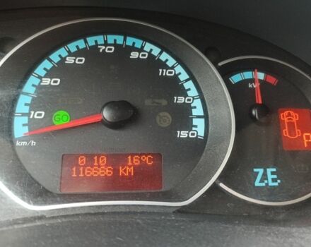 Желтый Рено Кенгу Экспресс, объемом двигателя 0 л и пробегом 120 тыс. км за 5550 $, фото 7 на Automoto.ua