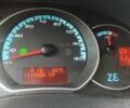 Желтый Рено Кенгу Экспресс, объемом двигателя 0 л и пробегом 120 тыс. км за 5550 $, фото 7 на Automoto.ua