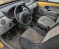 Жовтий Рено Кєнгу Експресс, об'ємом двигуна 1.5 л та пробігом 468 тис. км за 2600 $, фото 7 на Automoto.ua