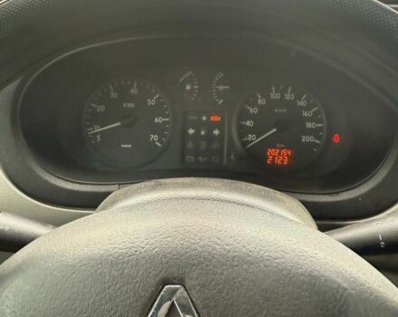 Желтый Рено Кенгу Экспресс, объемом двигателя 1.5 л и пробегом 200 тыс. км за 2402 $, фото 5 на Automoto.ua