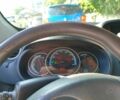 Жовтий Рено Кєнгу Експресс, об'ємом двигуна 0 л та пробігом 141 тис. км за 4795 $, фото 1 на Automoto.ua