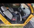 Желтый Рено Кенгу Экспресс, объемом двигателя 0 л и пробегом 141 тыс. км за 4800 $, фото 8 на Automoto.ua