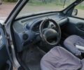 Серый Рено Кенгу Экспресс, объемом двигателя 1.9 л и пробегом 123 тыс. км за 950 $, фото 6 на Automoto.ua