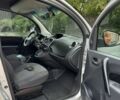 Серый Рено Кенгу Экспресс, объемом двигателя 1.5 л и пробегом 87 тыс. км за 13900 $, фото 9 на Automoto.ua