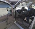 Серый Рено Кенгу Экспресс, объемом двигателя 1.5 л и пробегом 363 тыс. км за 6300 $, фото 6 на Automoto.ua