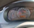 Серый Рено Кенгу Экспресс, объемом двигателя 1.5 л и пробегом 137 тыс. км за 9950 $, фото 12 на Automoto.ua