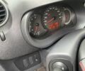 Серый Рено Кенгу Экспресс, объемом двигателя 0 л и пробегом 221 тыс. км за 9700 $, фото 7 на Automoto.ua