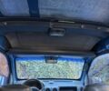 Синий Рено Кенгу Экспресс, объемом двигателя 1.9 л и пробегом 258 тыс. км за 2050 $, фото 21 на Automoto.ua