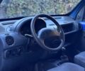 Синий Рено Кенгу Экспресс, объемом двигателя 1.9 л и пробегом 258 тыс. км за 2050 $, фото 11 на Automoto.ua