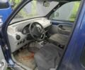 Синий Рено Кенгу Экспресс, объемом двигателя 1.5 л и пробегом 150 тыс. км за 1000 $, фото 3 на Automoto.ua