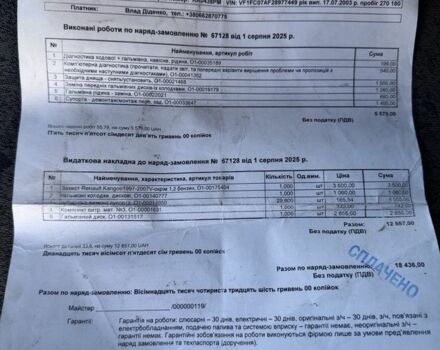 Синий Рено Кенгу Экспресс, объемом двигателя 1.5 л и пробегом 275 тыс. км за 3400 $, фото 11 на Automoto.ua