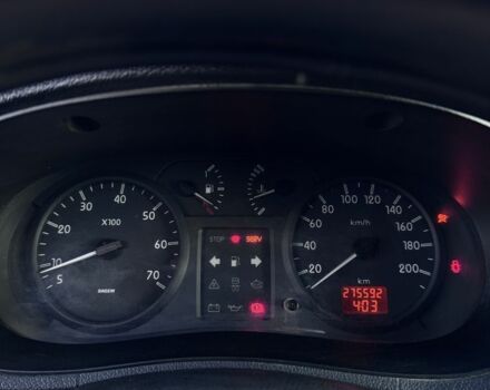 Синий Рено Кенгу Экспресс, объемом двигателя 1.5 л и пробегом 275 тыс. км за 3400 $, фото 6 на Automoto.ua