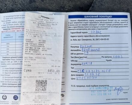 Синий Рено Кенгу Экспресс, объемом двигателя 1.5 л и пробегом 275 тыс. км за 3400 $, фото 15 на Automoto.ua