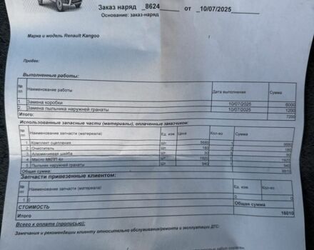 Синий Рено Кенгу Экспресс, объемом двигателя 1.5 л и пробегом 275 тыс. км за 3400 $, фото 14 на Automoto.ua